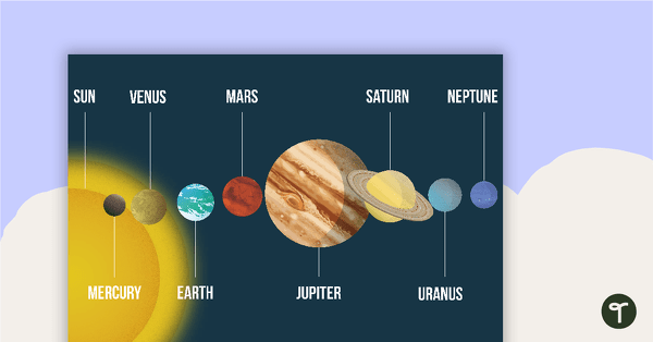 The Solar System - Planets in Order teaching resource