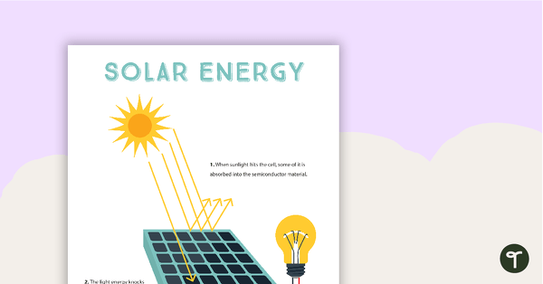 Solar Energy Poster teaching resource