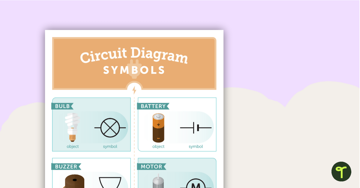 Circuit Diagram Symbols Poster teaching resource