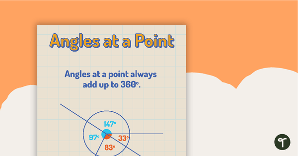 Angles at a Point Poster teaching resource