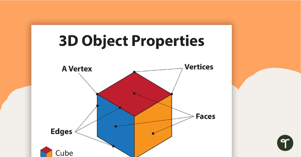 Properties of 3D Objects teaching resource