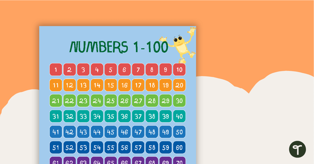 Preview image for Frogs - Numbers 1 to 100 Chart - teaching resource