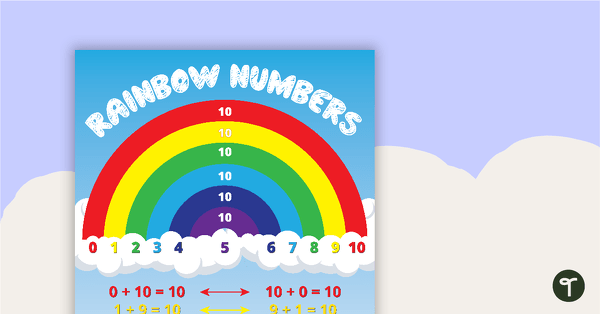 Rainbow Numbers Poster teaching resource