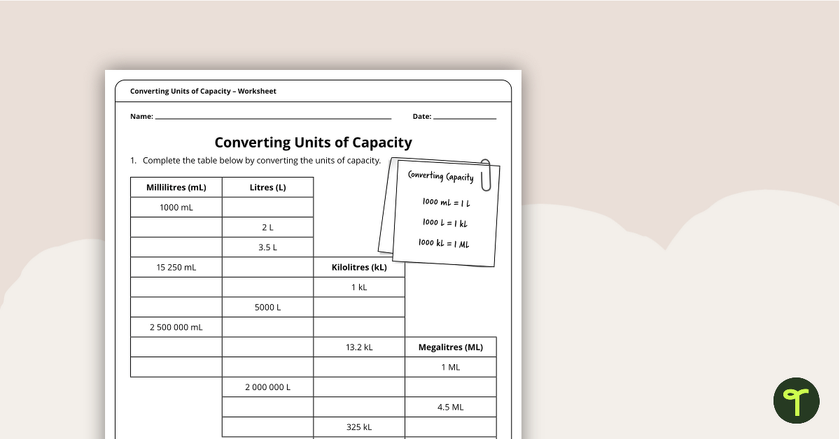 Converting Units of Capacity Worksheet teaching resource