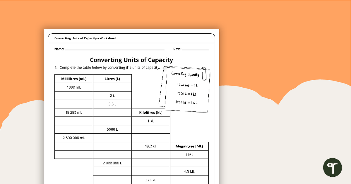 Converting Units of Capacity Worksheet teaching resource