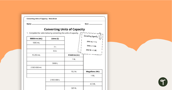 Go to Converting Units of Capacity Worksheet teaching resource