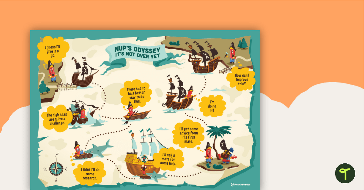 Captain Yet: Pirate Nup's Odyssey It's Not Over Yet – Poster teaching resource