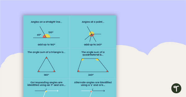 Angle Properties Factsheet teaching resource