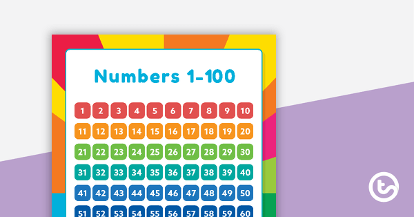Rainbow Starburst - Numbers 1 to 100 Chart teaching resource