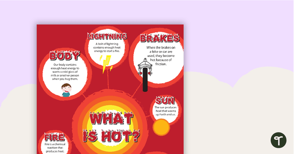 What is Hot? Poster (with Images and Text) teaching resource