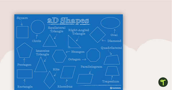 Preview image for Individual 2D Shapes Blue Print Posters - teaching resource