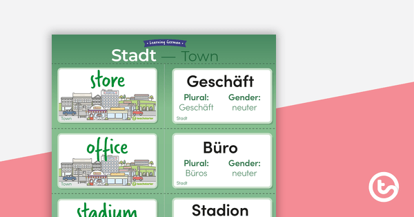 Town – German Language Flaschcards teaching resource