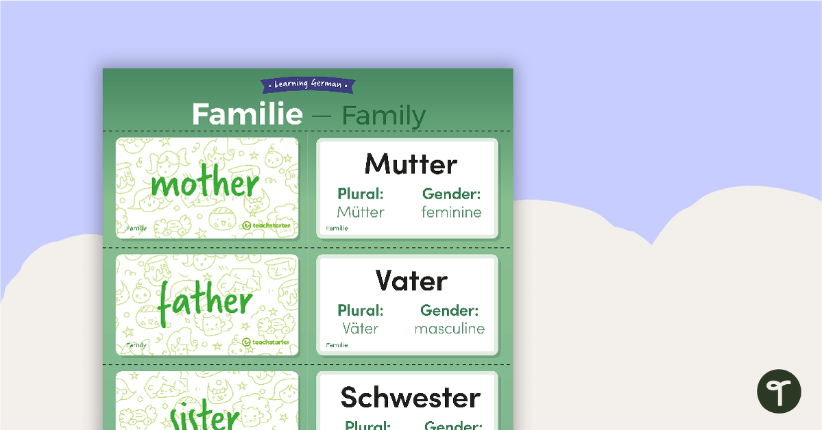 Family – German Language Flashcards teaching resource