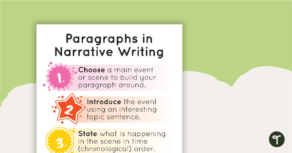 Paragraphs in Narrative Writing Poster teaching resource