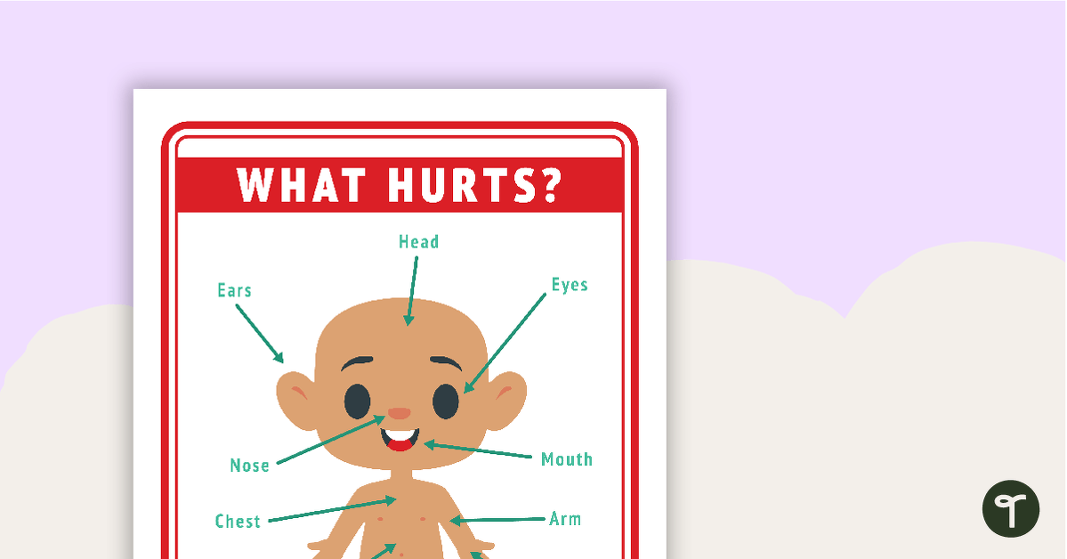 What Hurts? - Poster teaching resource