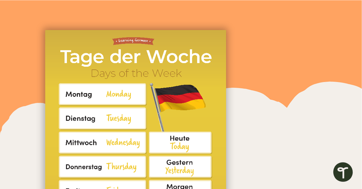 Days of the Week – German Language Poster teaching resource