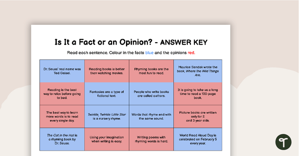 Is It a Fact or an Opinion? - Worksheet teaching resource