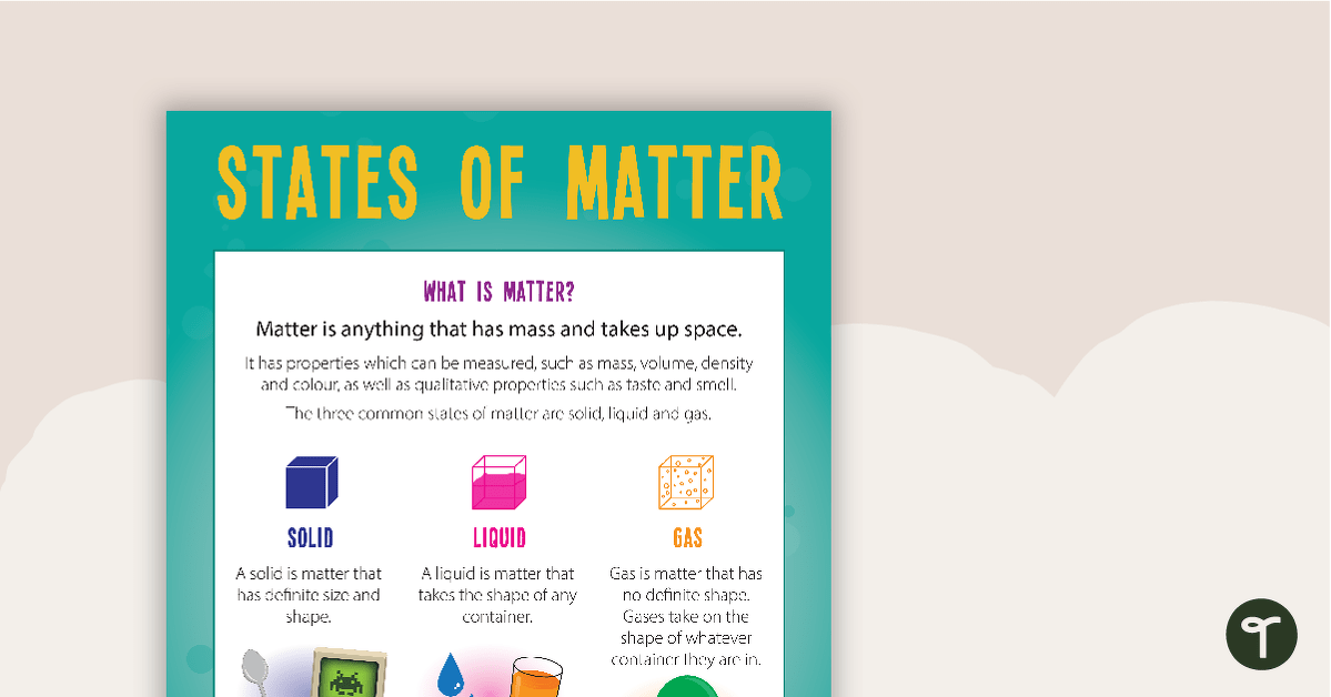 States of Matter Poster teaching resource