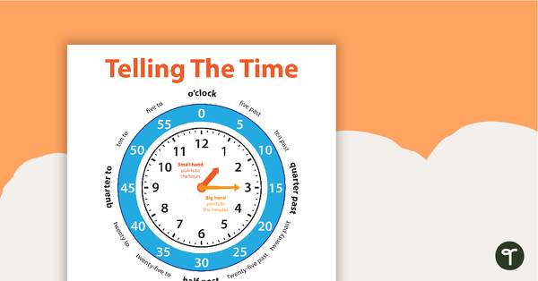 Telling the Time Poster teaching resource