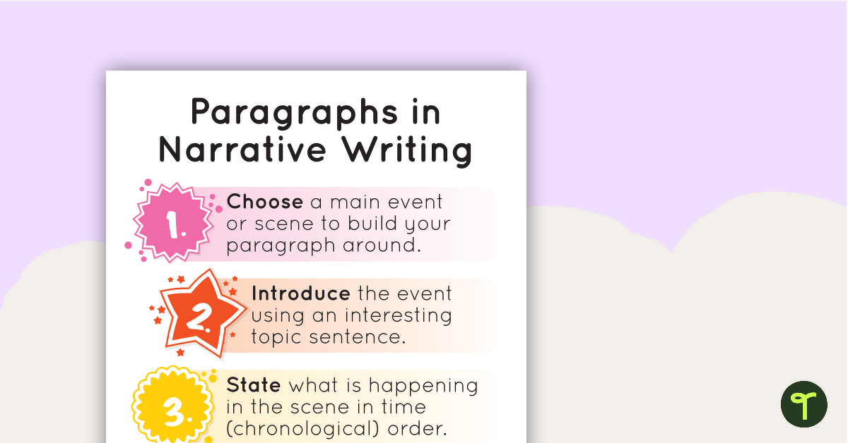 Paragraphs in Narrative Writing Poster teaching resource