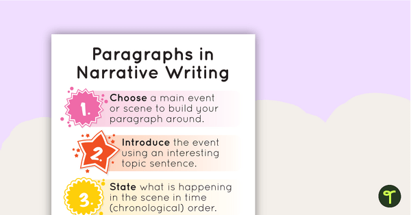 Preview image for Paragraphs in Narrative Writing Poster - teaching resource