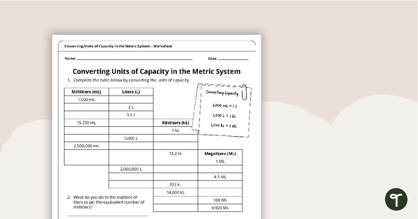 Go to Converting Units of Capacity in the Metric System – Worksheet teaching resource