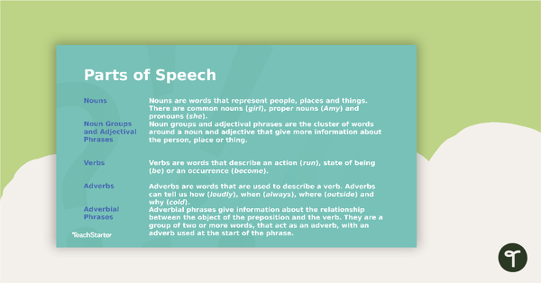 Everyday Grammar Parts of Speech Warm Ups - Upper Years Interactive PowerPoint teaching resource