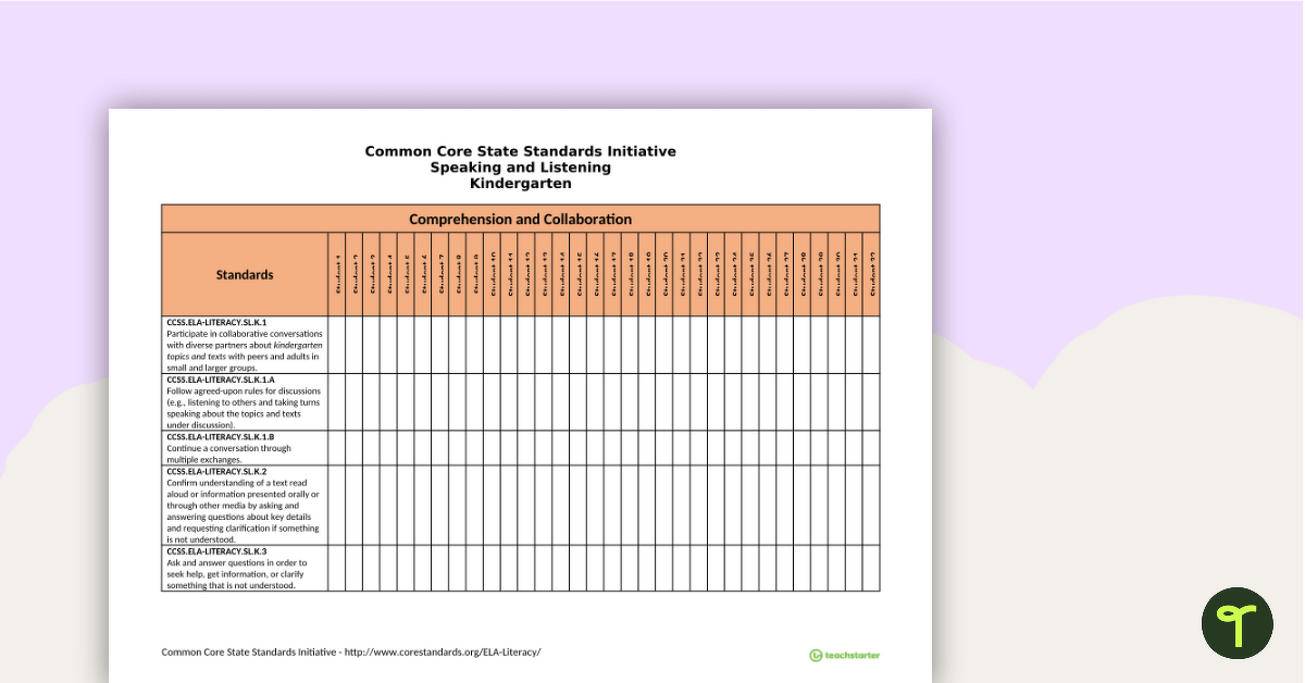 Common Core State Standards Progression Trackers - Kindergarten - Speaking & Listening teaching resource