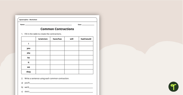 Apostrophe of Contraction – Worksheets teaching resource