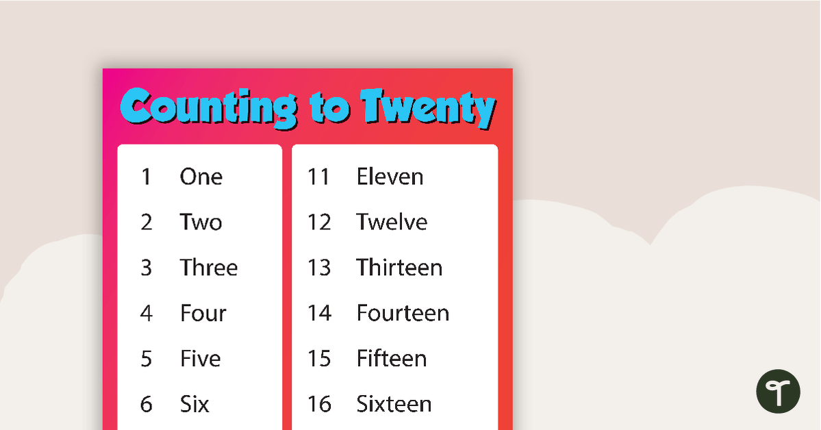 Counting to Twenty Poster - Colour teaching resource