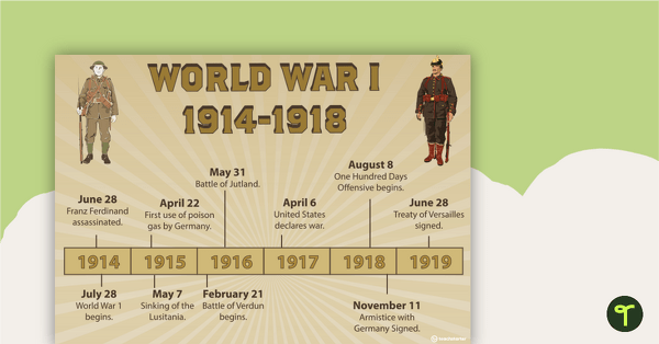 Preview image for World War One Timeline Poster - teaching resource