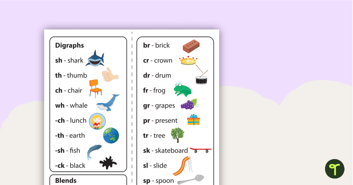 Common Digraphs and Blends Bookmarks teaching resource