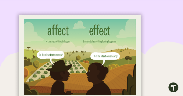 Affect and Effect Homophones Poster teaching resource