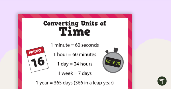 Go to Converting Units of Time - Basic teaching resource