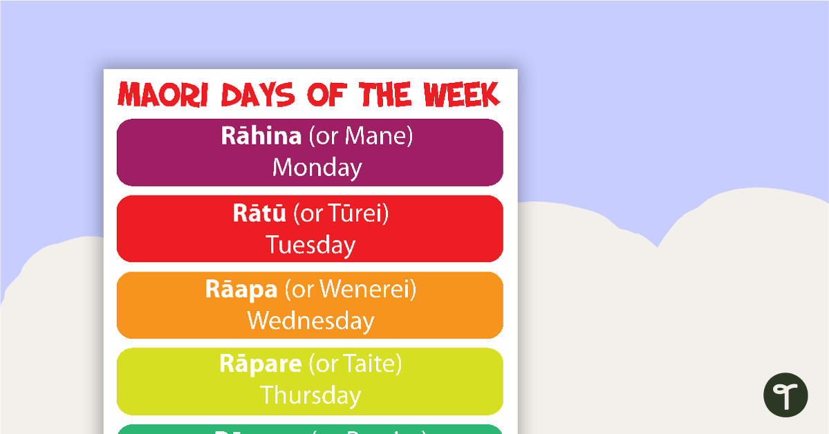 Days of the Week in Maori Poster - Rainbow teaching resource