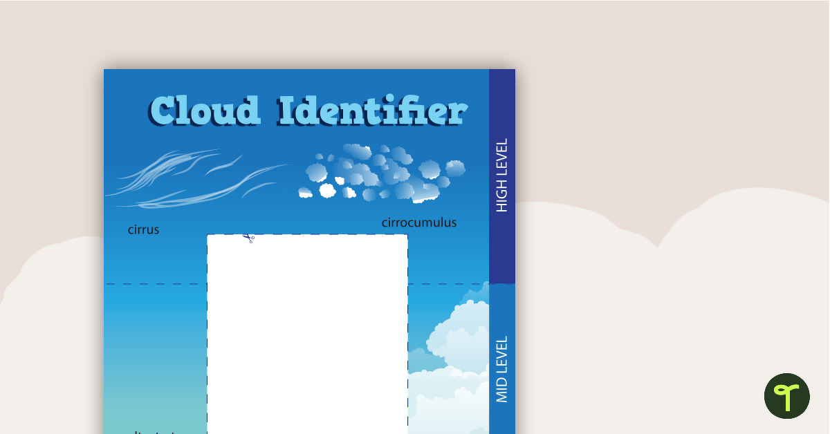 Types of Clouds - Identifier teaching resource