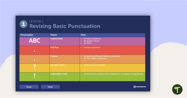 Go to Paragraph Study Punctuation Interactive PowerPoint teaching resource