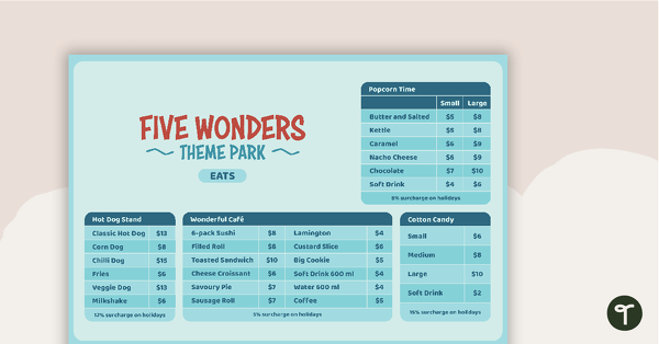 Five Wonders Theme Park: Induction Booklet – Project teaching resource