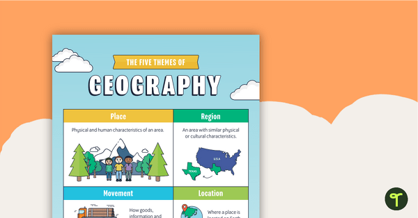 Preview image for Themes of Geography Poster Pack - teaching resource