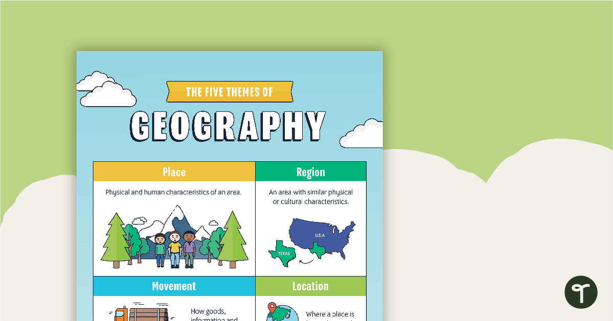 Themes of Geography Poster Pack teaching resource