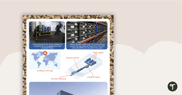 10 Fascinating Facts Worksheet – The Global Seed Vault teaching resource