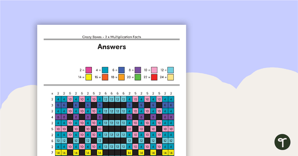 Crazy Boxes – 2 Times Tables teaching resource