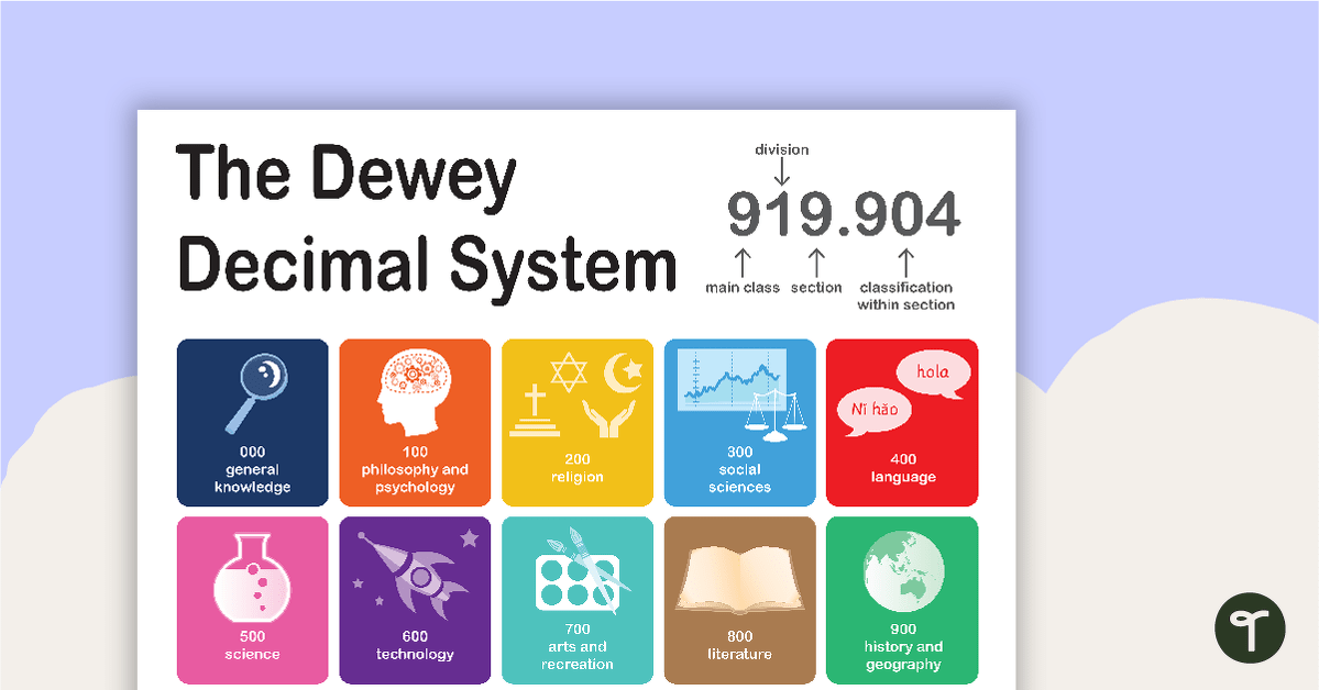 The Dewey Decimal System Poster teaching resource