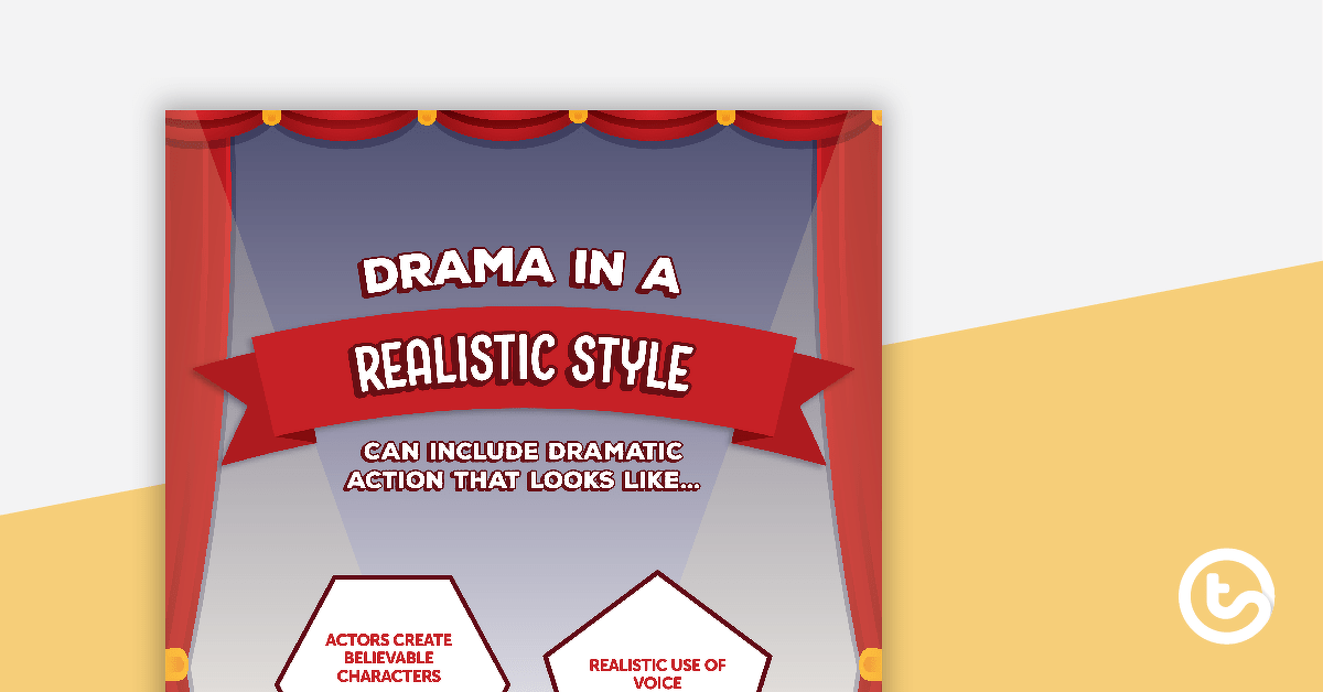 Realism Performance Style Poster teaching resource