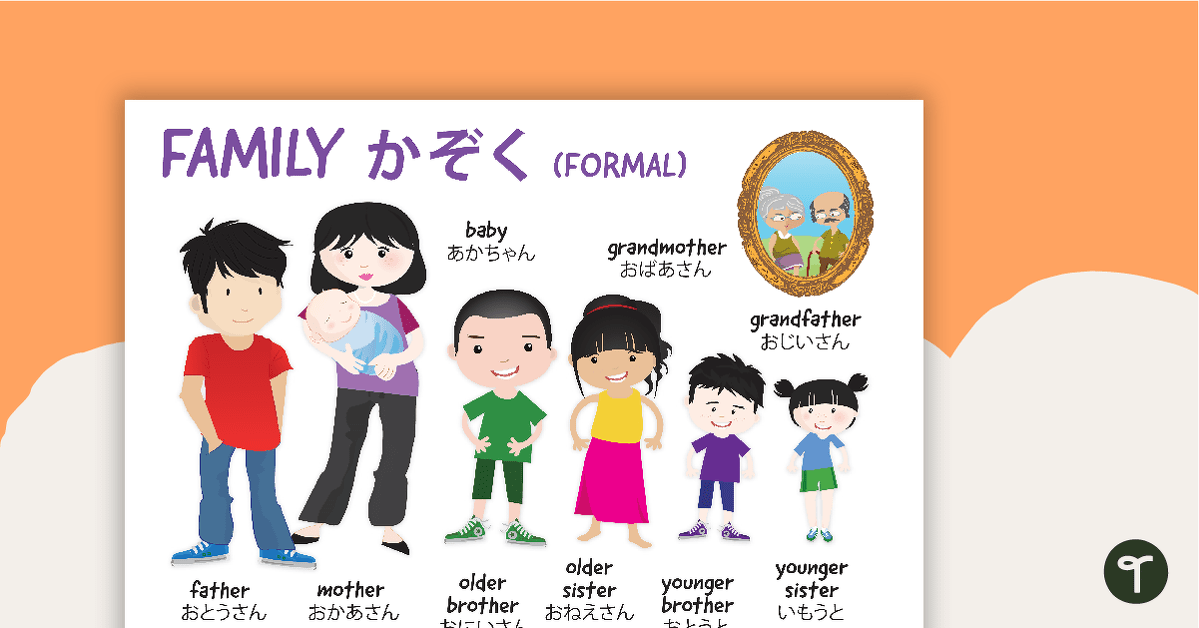 Hiragana Formal Family Titles Poster teaching resource