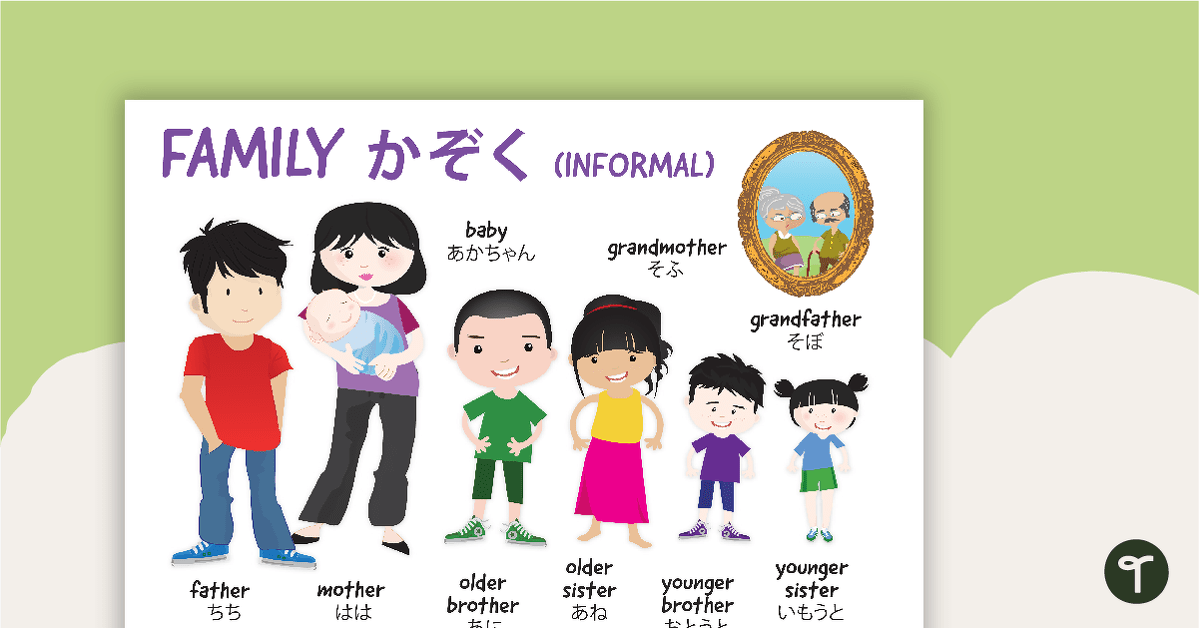 Hiragana Informal Family Titles Poster teaching resource