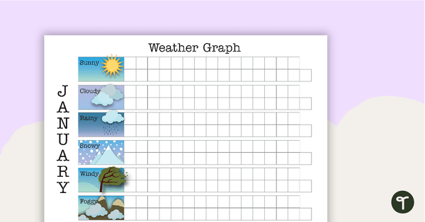 Go to Class Weather Graphs - Posters teaching resource