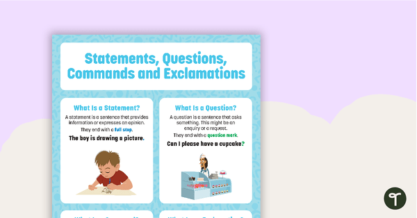 Statement, Question, Command, Exclamation – Poster teaching resource