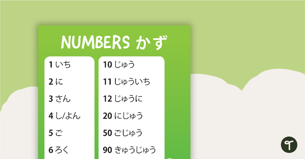 Hiragana Numbers Poster teaching resource