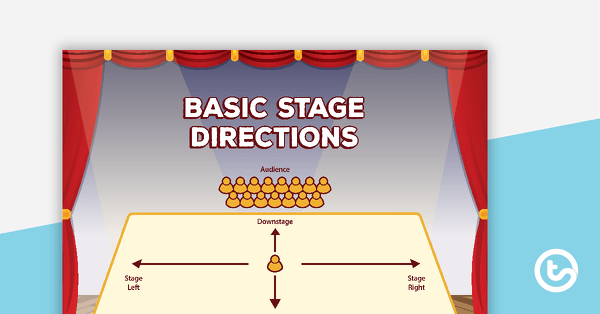 Go to Stage Direction Terminology Posters teaching resource
